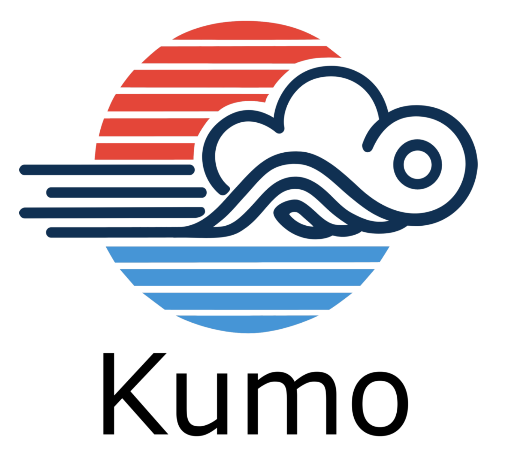 Kumo Cloud